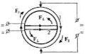 Opit Nikolaev Electrodinamika 21.gif