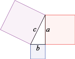 250px-Pythagorean.svg.png